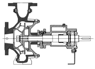 Chemical Process Pump-02